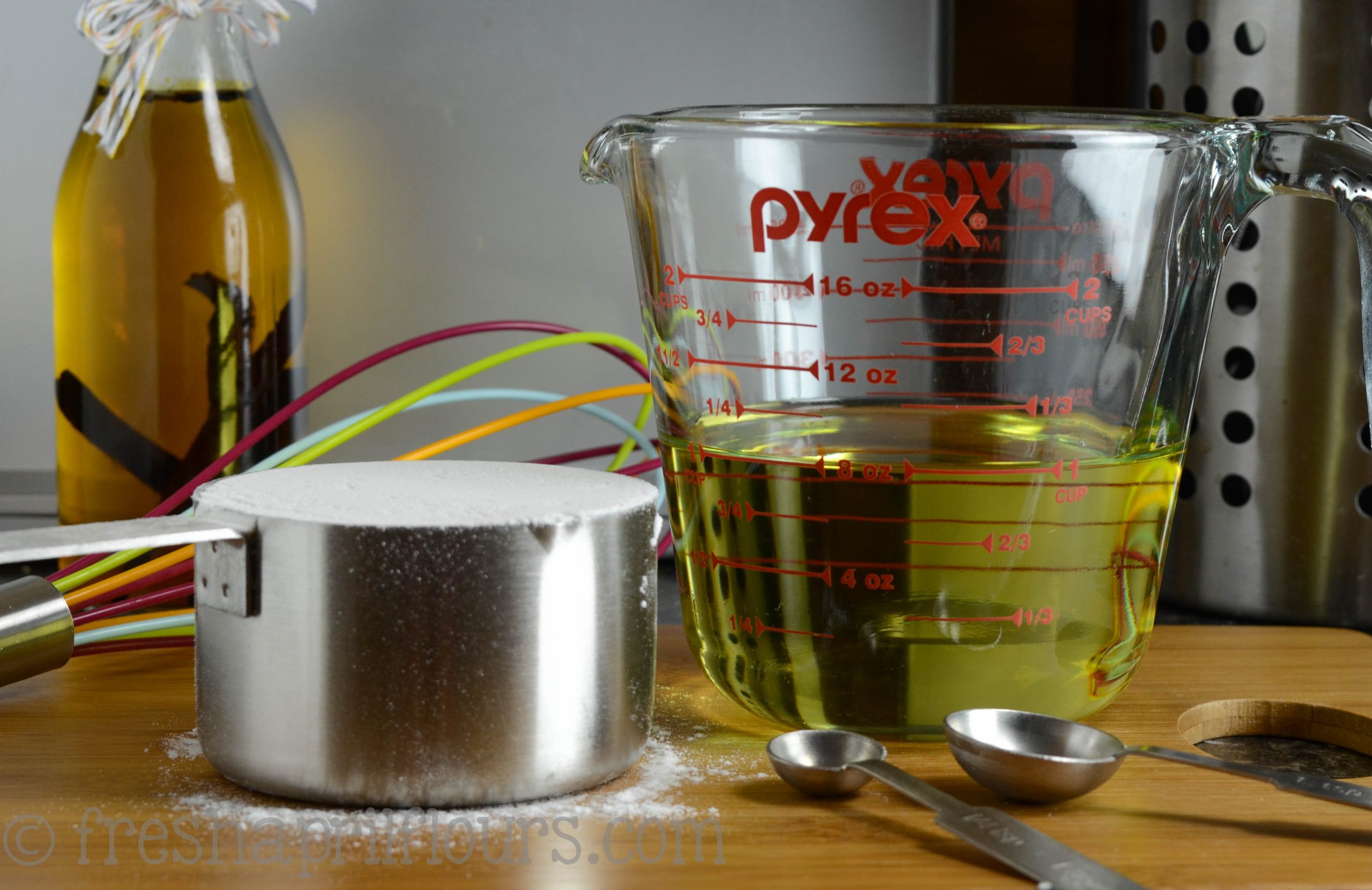 Pyrex 8-Cup Measuring Cup With Lid $17.99 (20% Off!) - Deal Seeking Mom