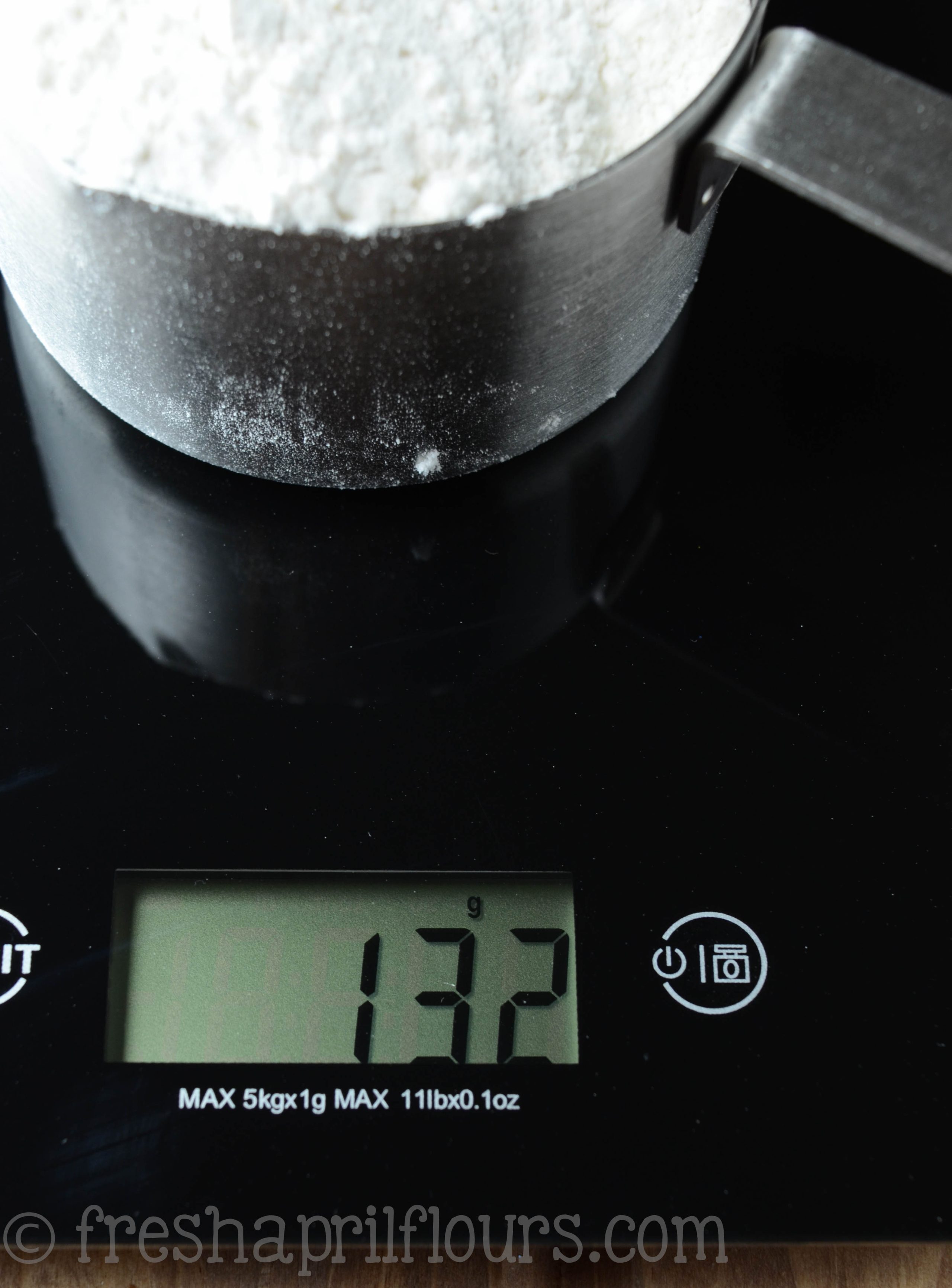 A Guide To Measuring and Weighing Ingredients