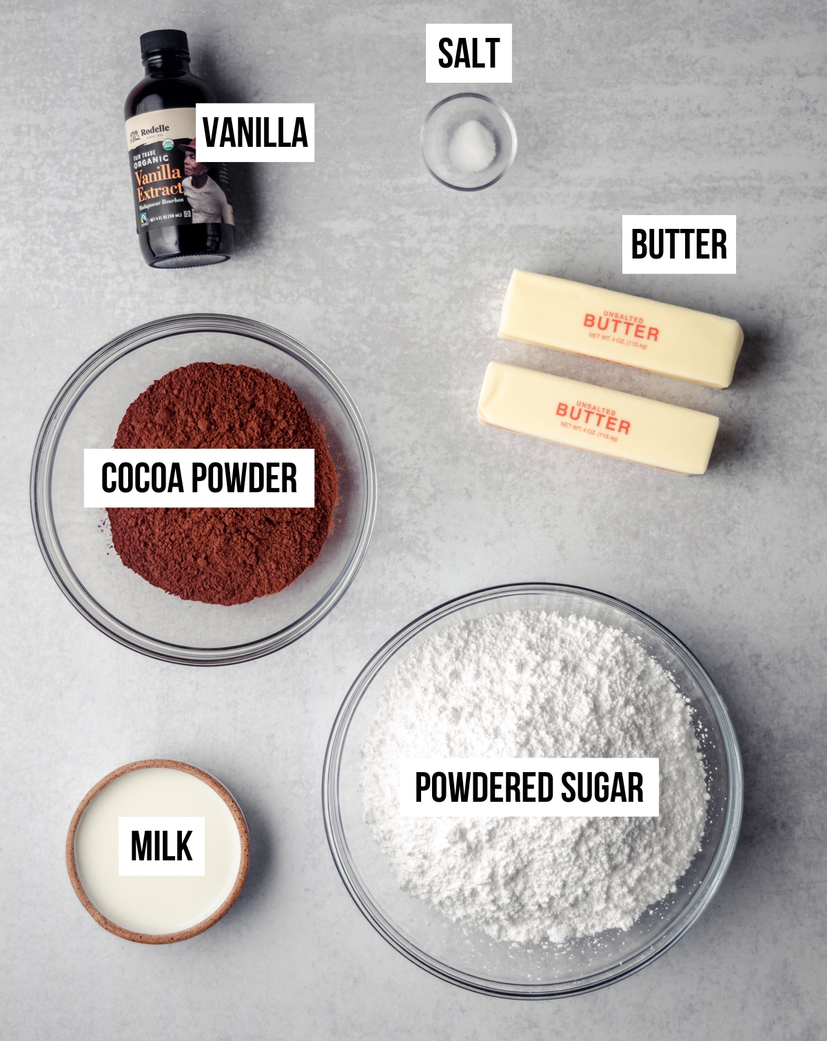 Ingredients for chocolate buttercream with text overlay.