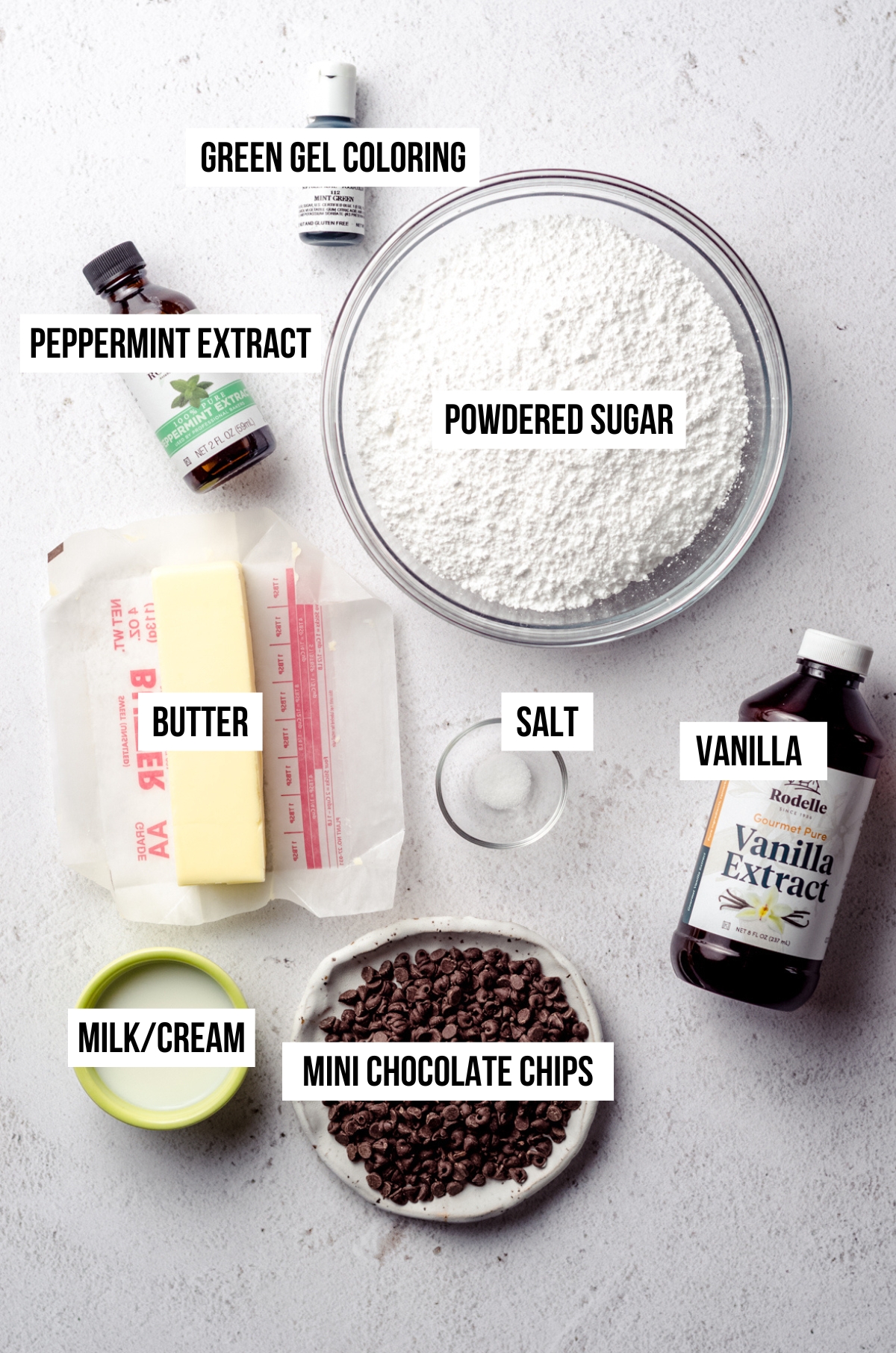 ingredients for mint chocolate chip buttercream frosting with ingredients labeled with text overlay.