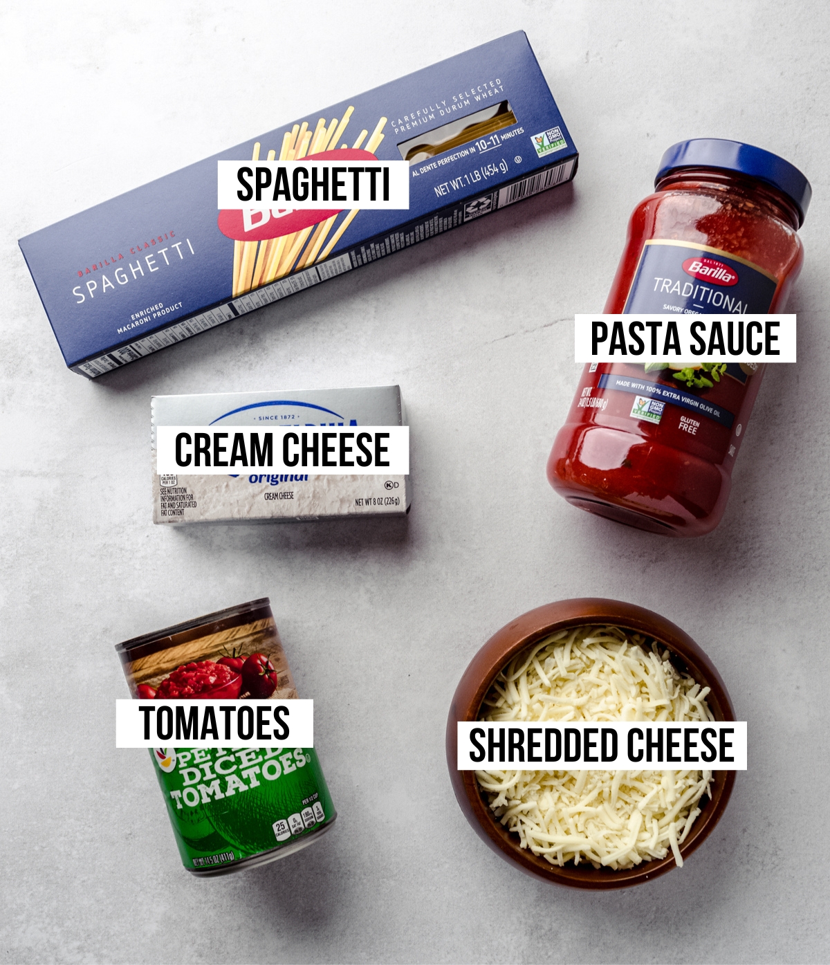 Aerial photo of ingredients to make spaghetti casserole with text overlay labeling each ingredient.