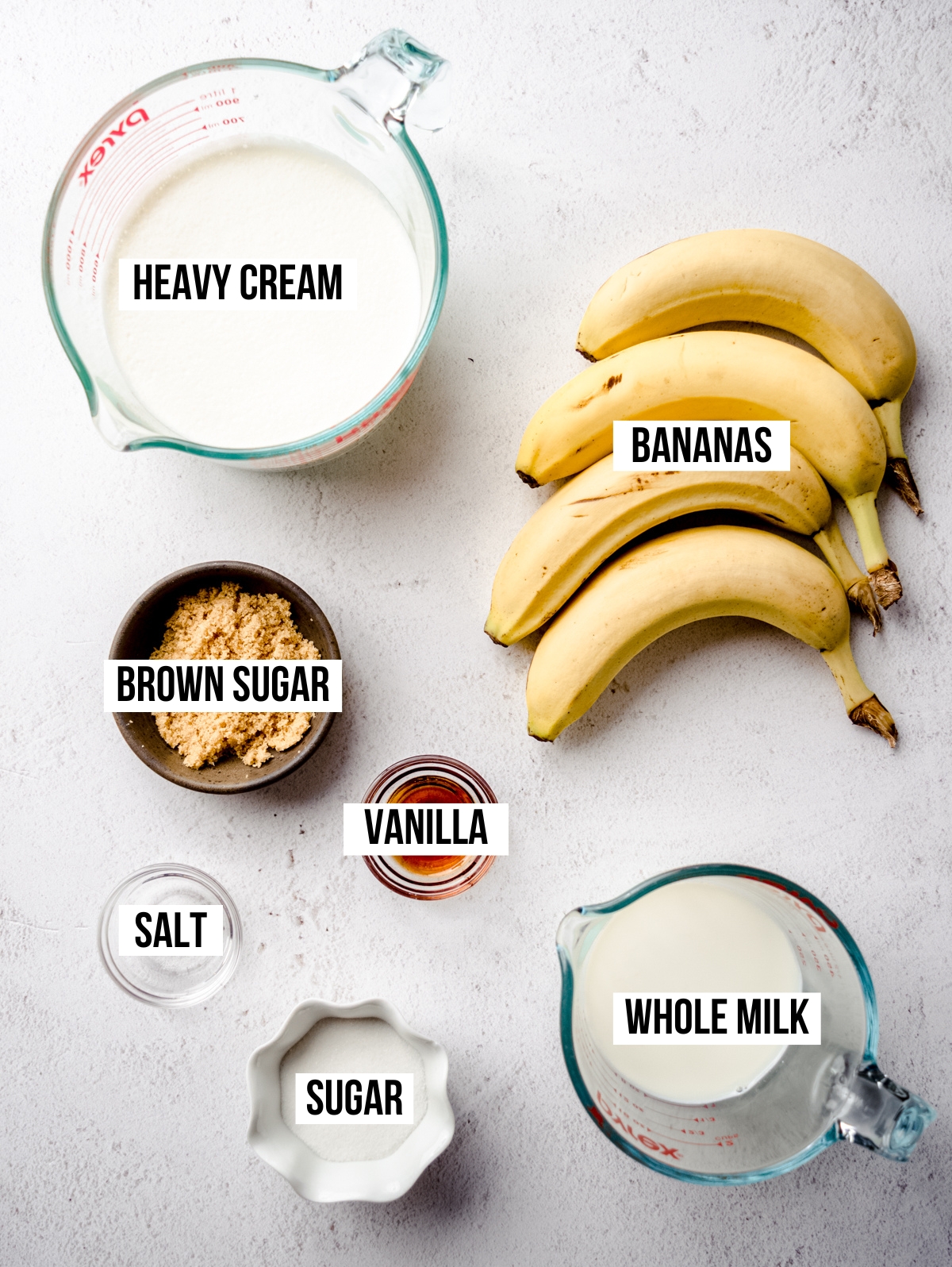 Aerial photo of ingredients to make banana ice cream in an ice cream maker with text overlay labeling each ingredient.