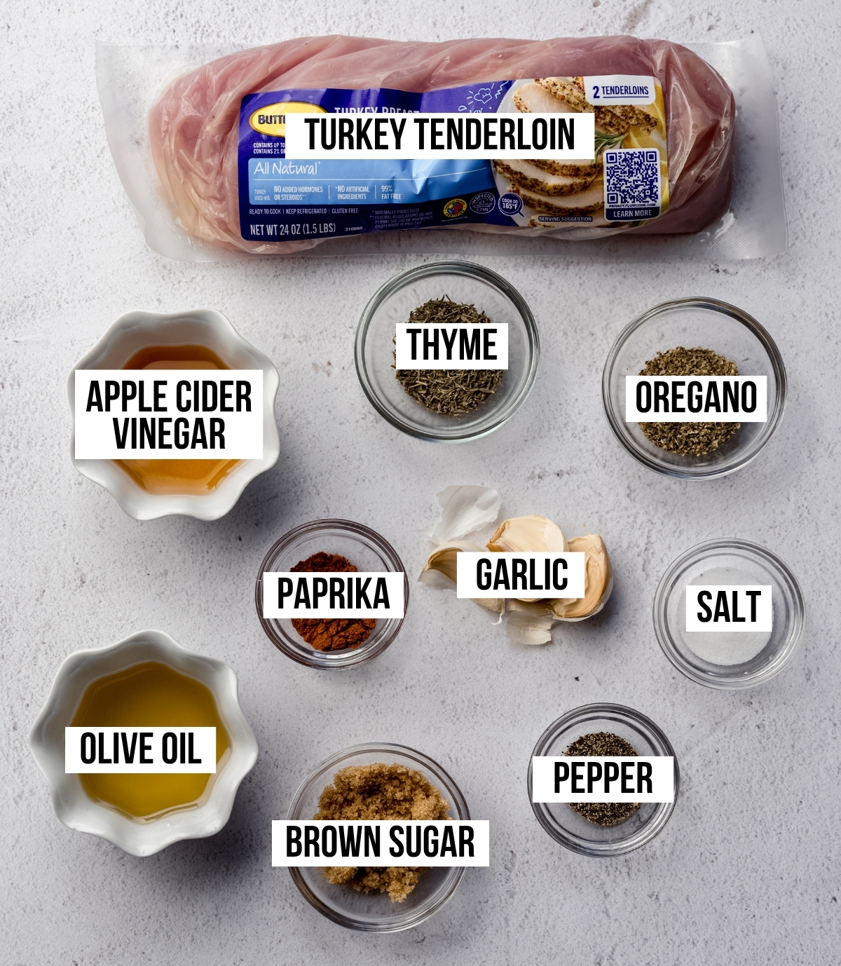 Aerial photo of ingredients to make turkey tenderloin with text overlay labeling each ingredient.